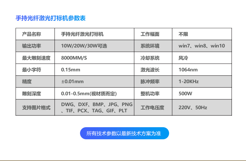 手持式激光打標(biāo)機(圖12)